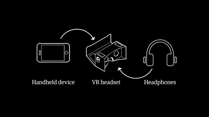 Guardian VR android App screenshot 1